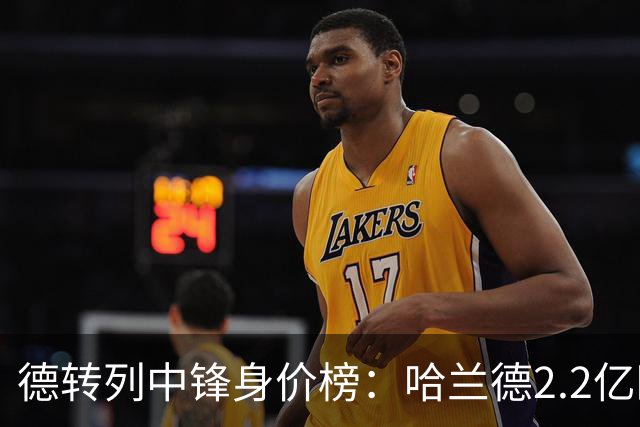 德转列中锋身价榜：哈兰德2.2亿欧居首，姆巴佩2亿欧第二